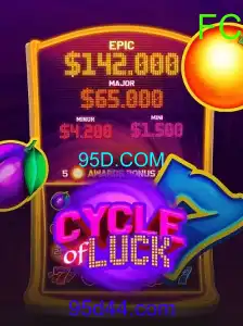 Entenda o Jogo CycleofLuck: Introdução, Descrição e Regras